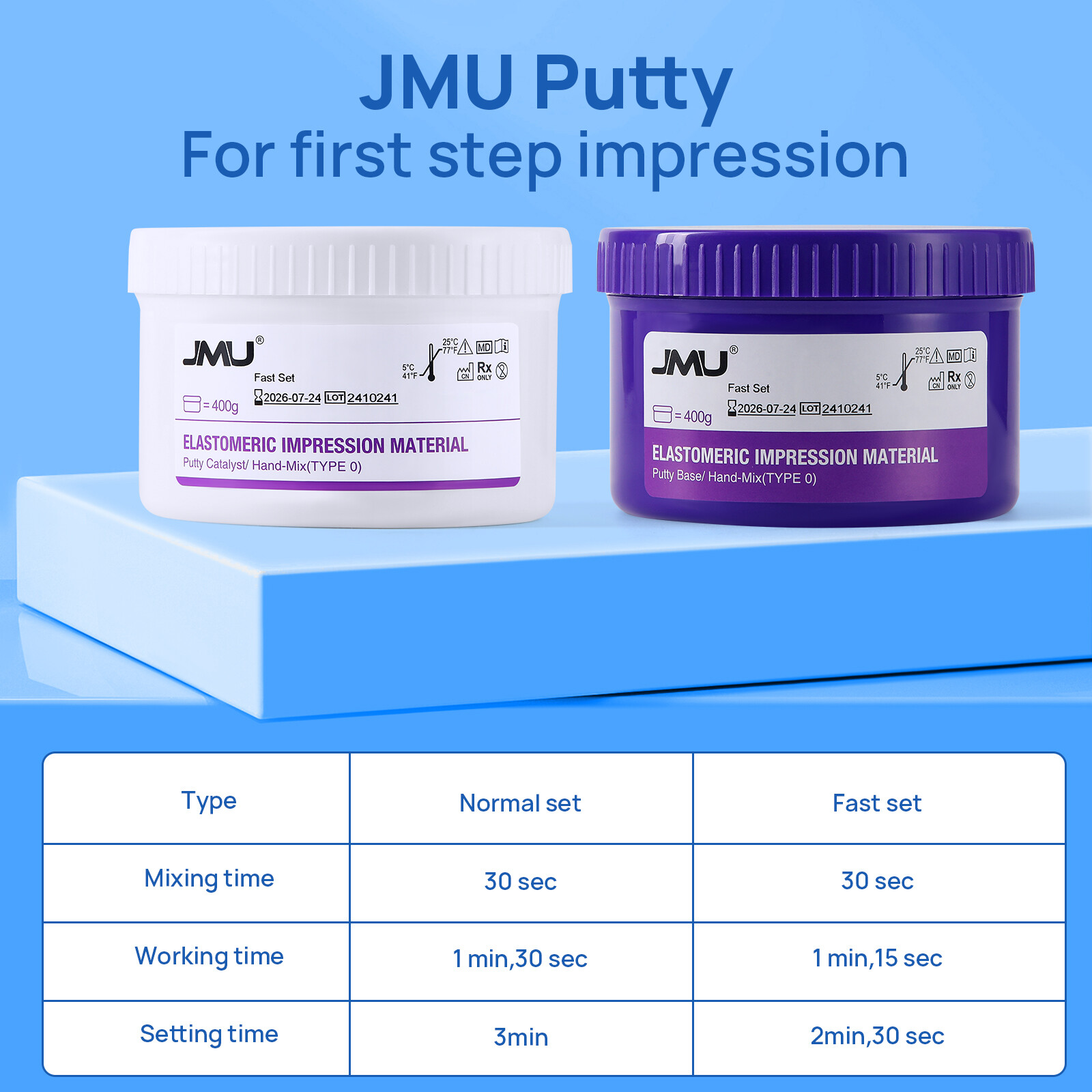 JMU Dental Putty 400G Regular/Fast Set PVS VPS Impression Material Base+Catalyst