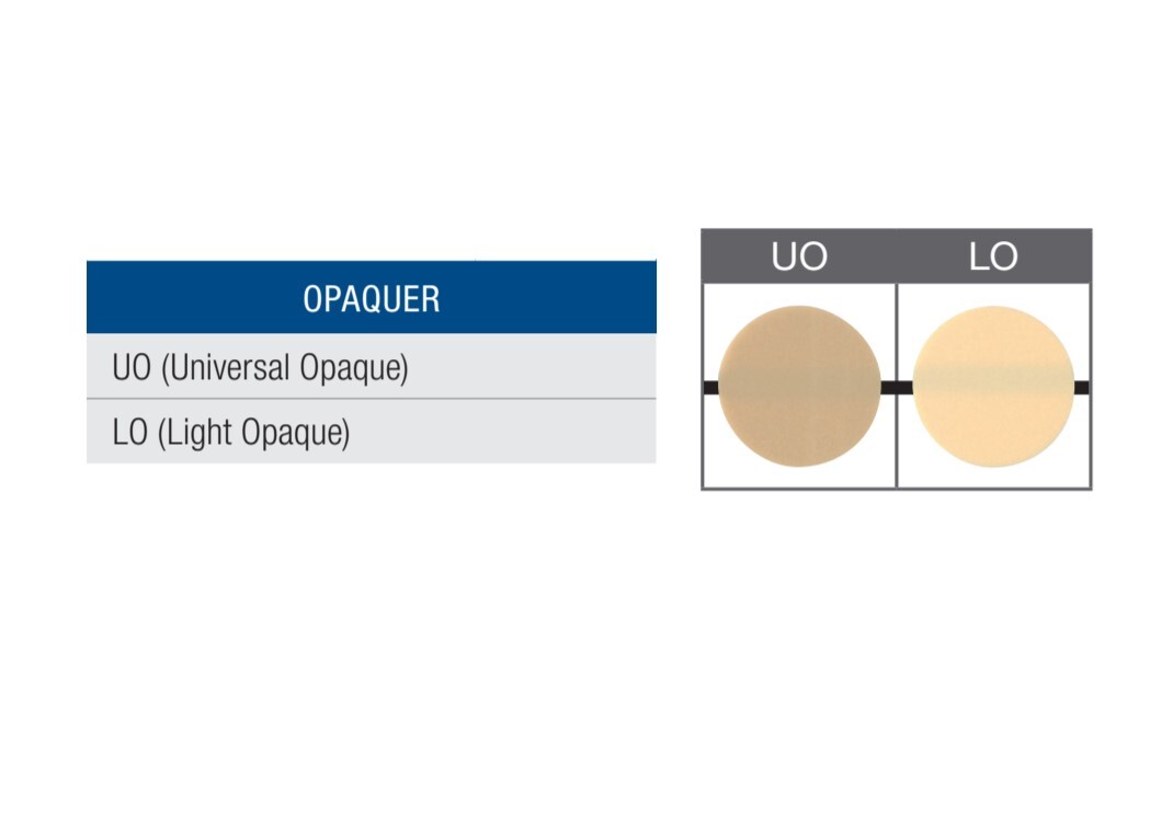 Shofu BEAUTIFIL OPAQUER Paste Light Cure Fluoride Releasing 2gm (Free Ship)