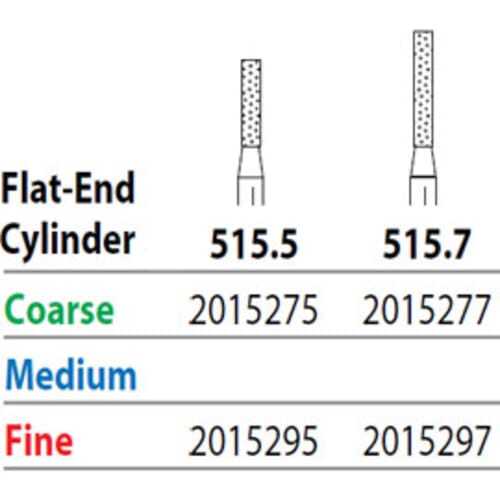 Two Striper FG #515.7 Coarse Diamond Bur, Flat-End Cylinder. Pack of 5