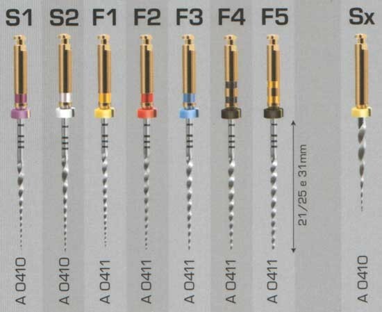 Dentsply Rotary ProTaper Universal Engine NiTi Files 25 mm SX-F3 Endodontic