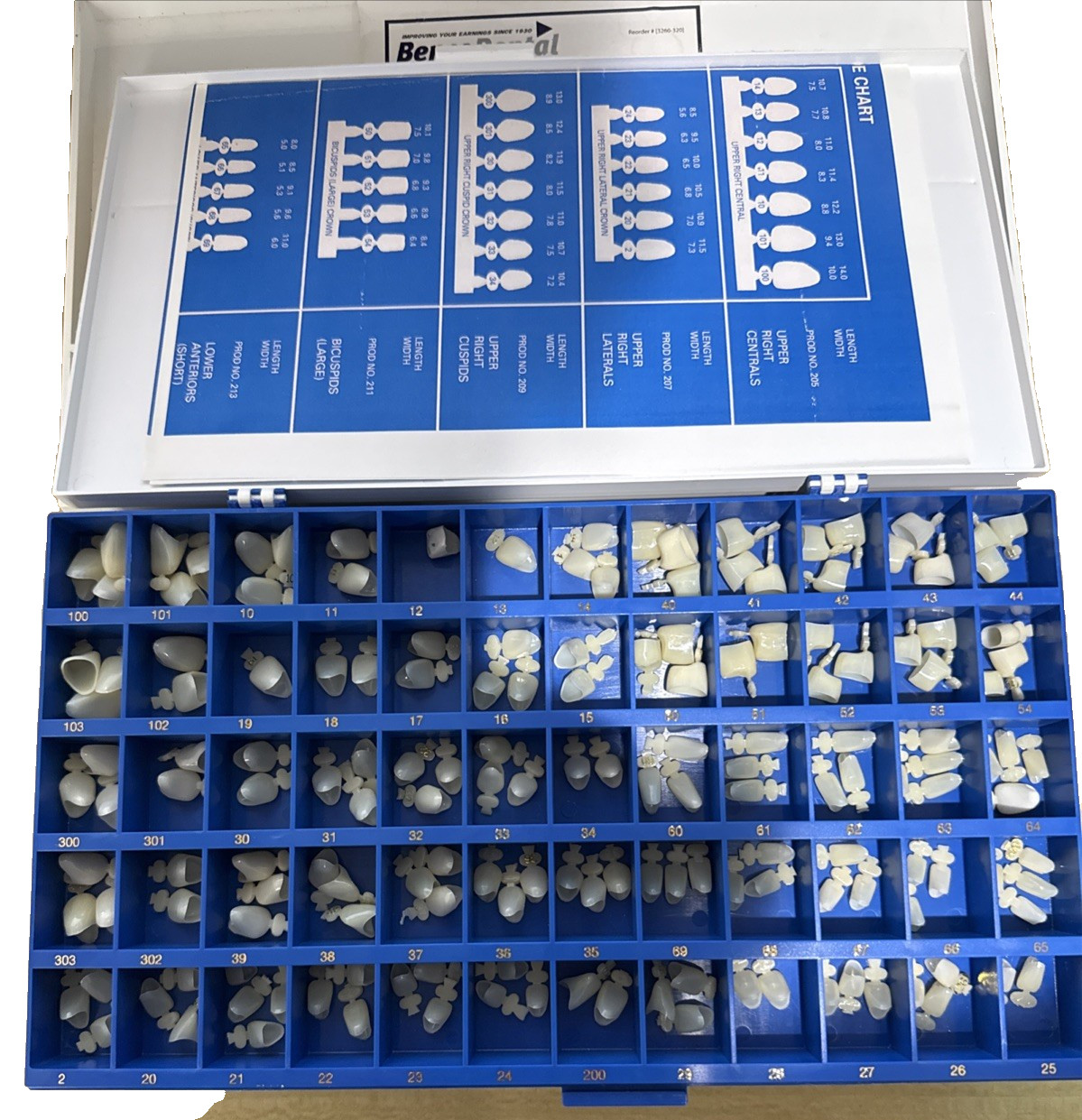 Benco PolyCarbonate Crowns Pre Owned Partial Kits