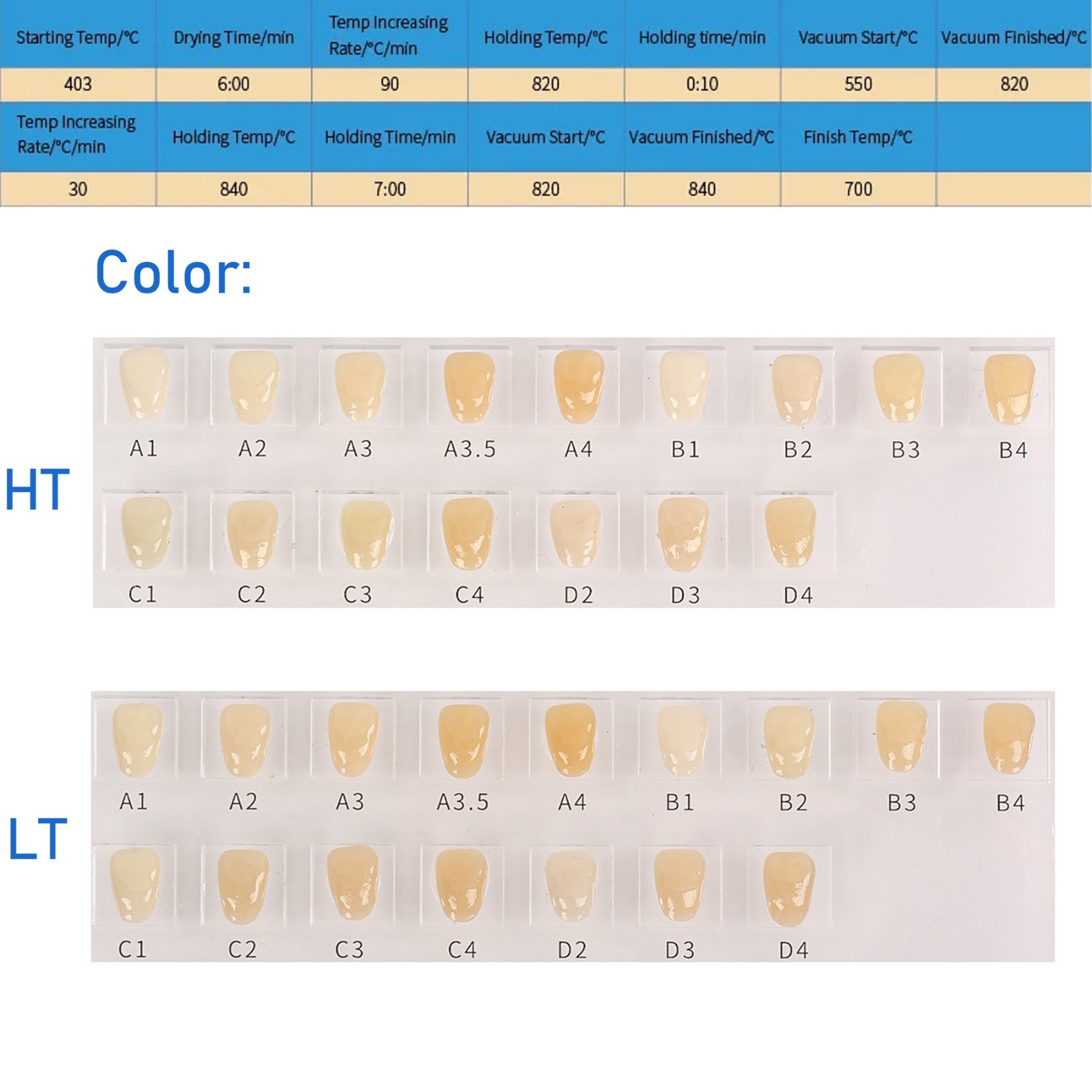 Dental Lithium Disilicate Glass Ceramic Block C14 HT/LT CADCAM Inlay Onlay Crown