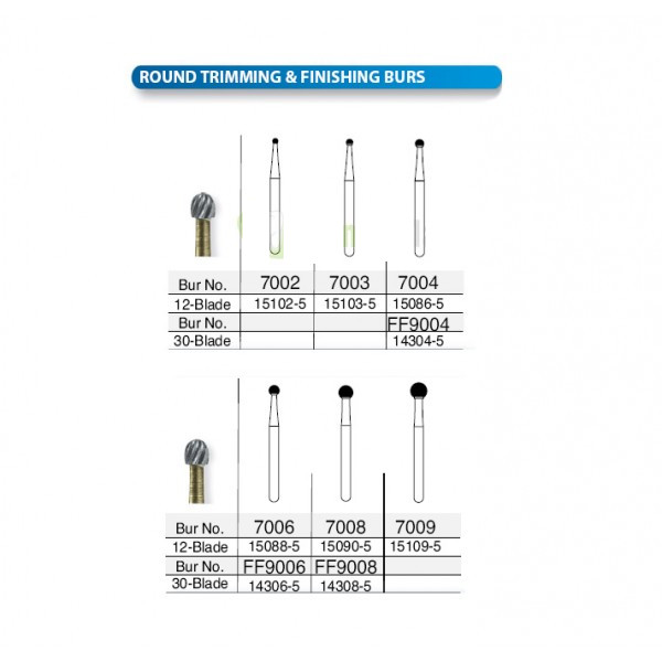 Beaver Dental Trim & Finish Round Shape Carbide Burs FG for High Speed Handpiece