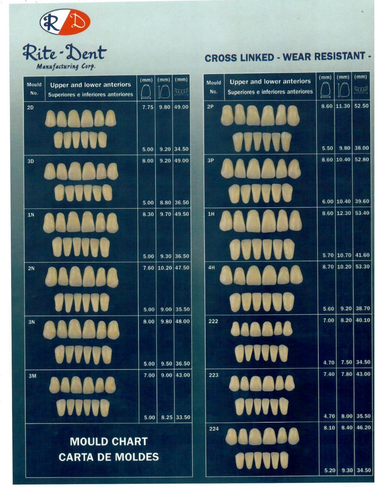 Dental Anterior & Posterior Complete Denture Partials Acrylic Resin Teeth Set