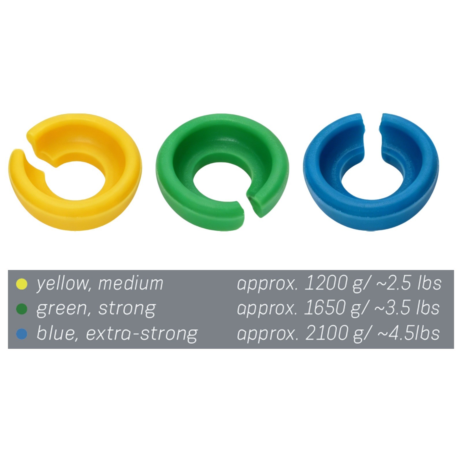 Dental Retention Inserts Peek Caps Kit &Mounting and Demounting Tool for Novaloc