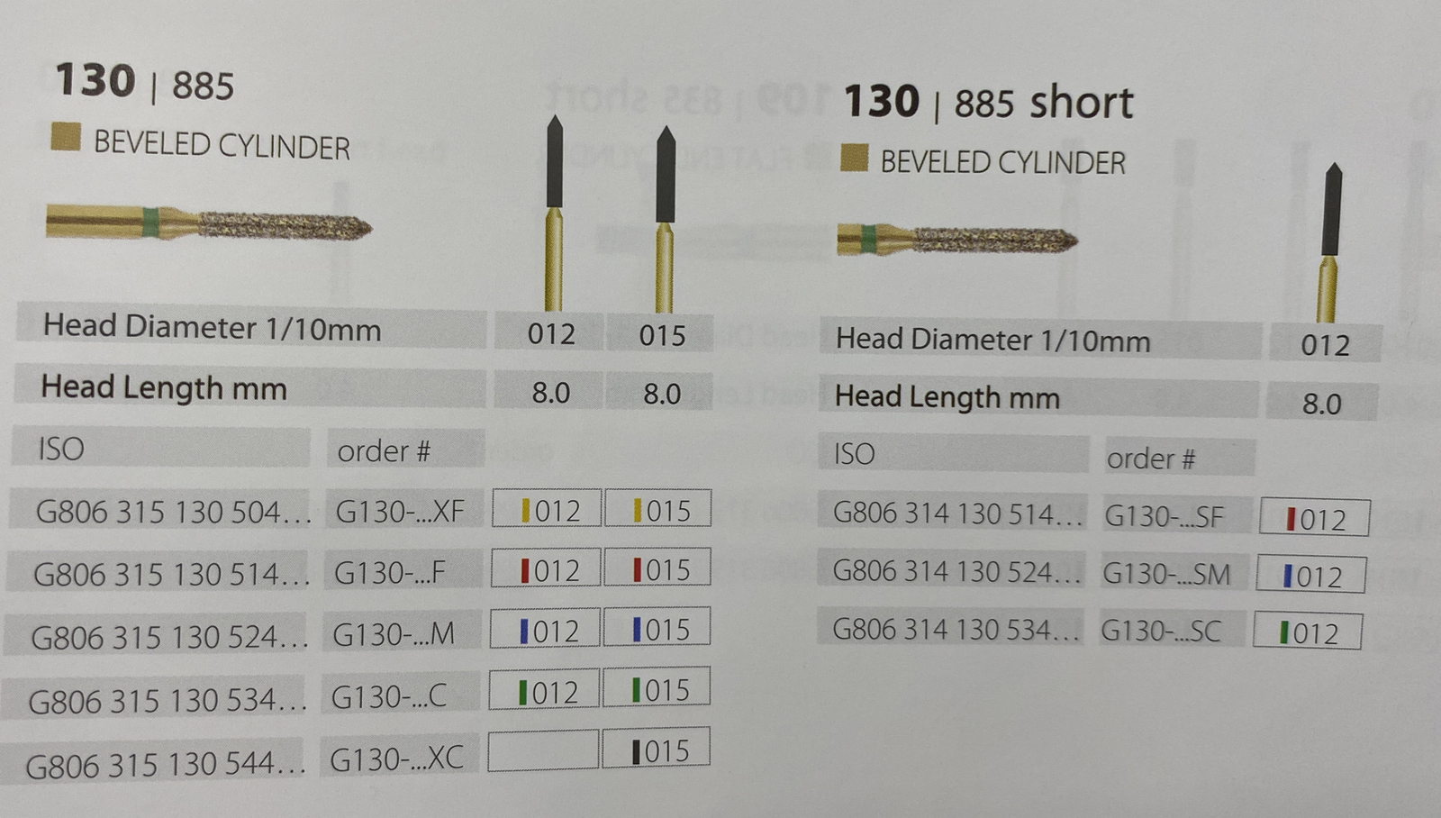 Beveled Cylinder FG Diamond 1.2mm 20x High Quality GoldBurs G/130(885)012Sxf