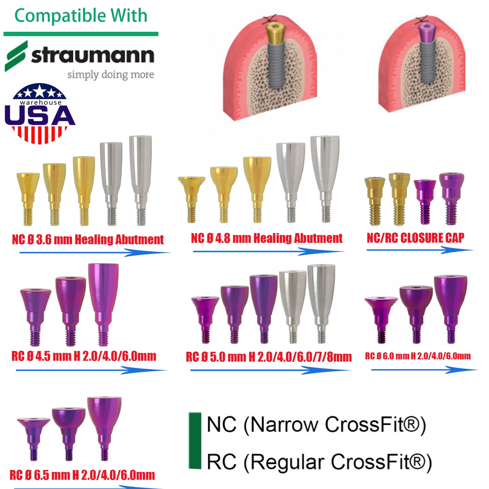US Fit Straumann BLT N/RC Healing Abutment Scan Body Transfer Analog Open/Closed