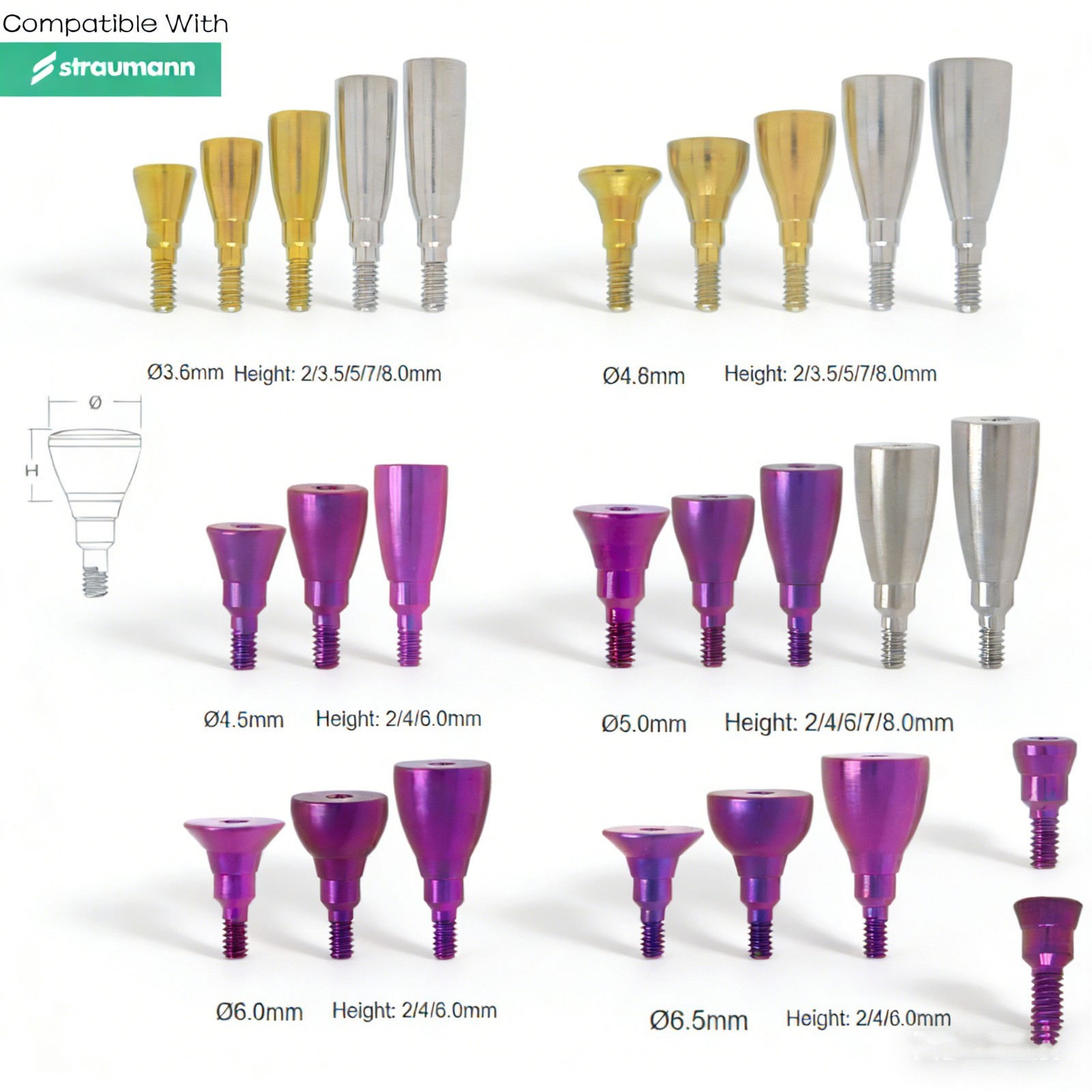 US Compatible Multi Implant system Healing Abutment Titanium Dental Gingival Cap
