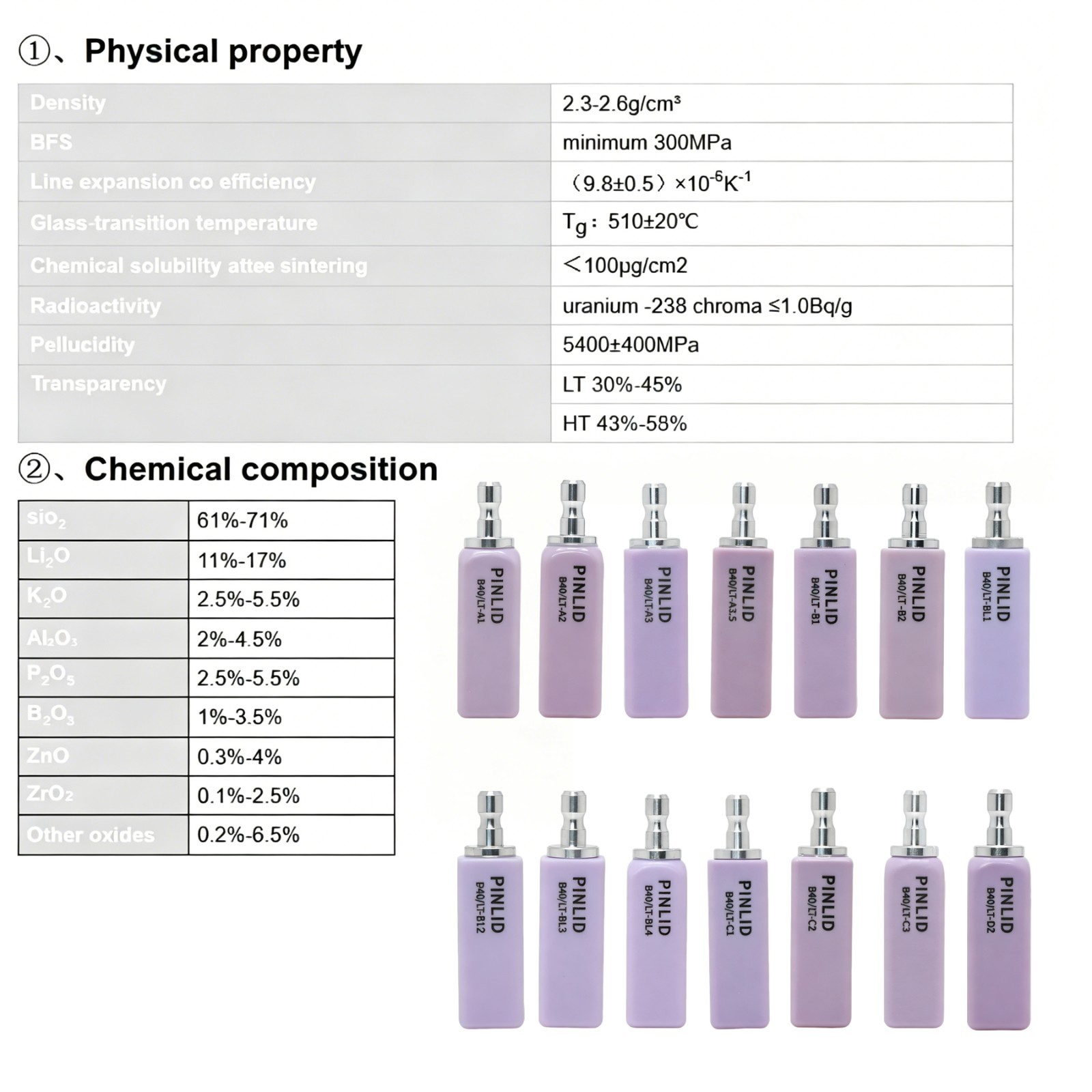 Dental Lithium Disilicate CAD/CAM Blocks B40 Glass Ceramic Crowns Veneers Inlays