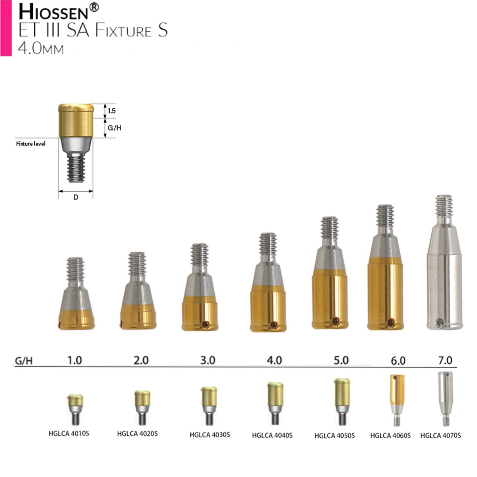 US Dental Locator abutment Overdentrue Male Caps Inserts Fits ALL Implant System
