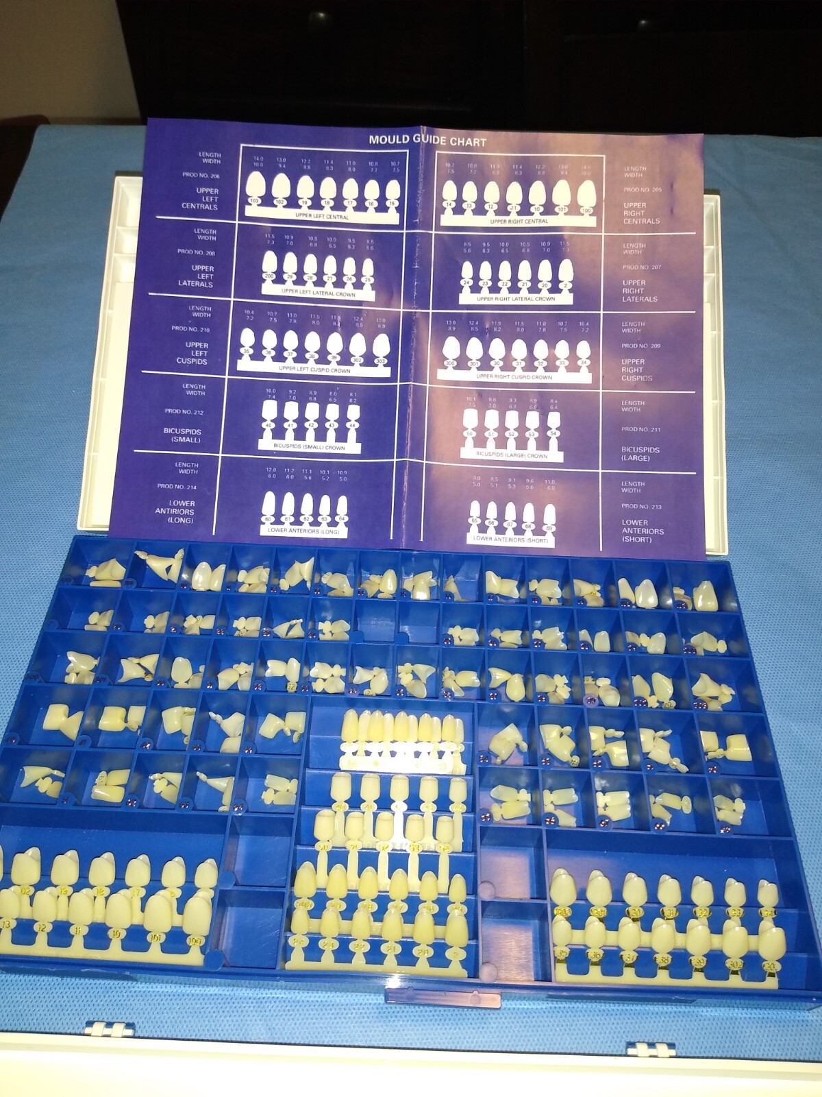 Cargus Rite Dent Benco PolyCarbonate Crowns Pre Owned Partial Kits and Vitapan