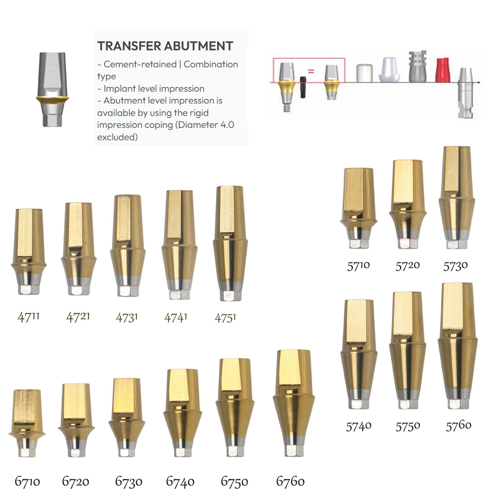 US Dental straight Abutment Transfer Fit Osstem TS/Hiossen ET Regular Platform
