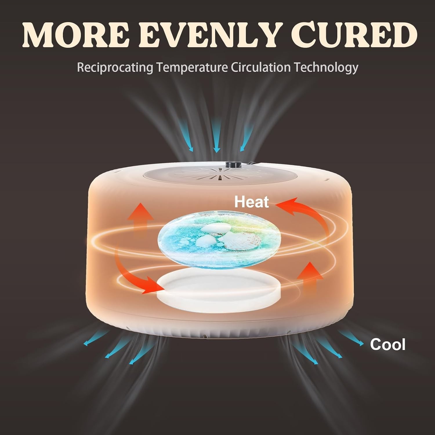 Efficient Resin Curing Device – Auto Dryer, Large Tray