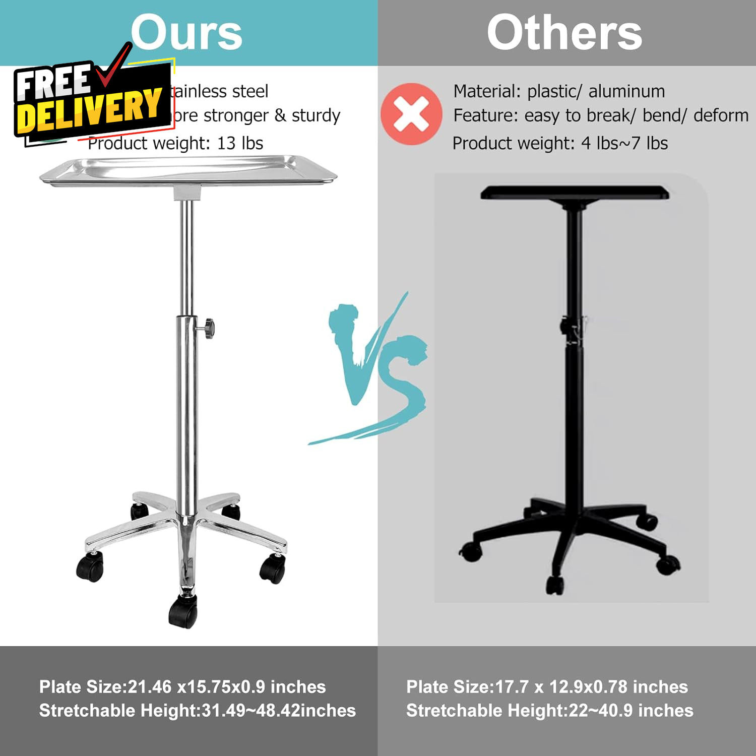 Premium Metal Extra Large Salon Tray Medical Tray Mayo Stand with Wheels