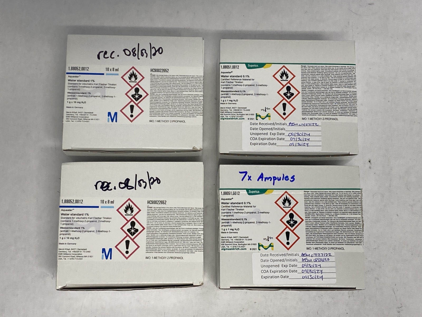 (37) SUPELCO Aquastar 8mL Water Standard 0.1% & 1.0% for Karl Fischer Titration