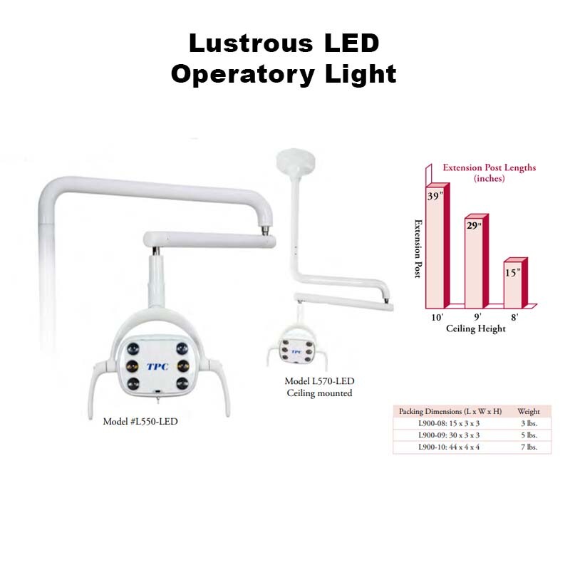 TPC Dental Lustrous LED Operatory Light