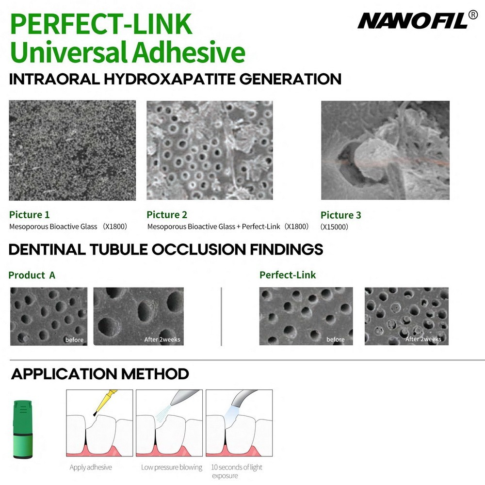 5ml/Bottle Light-cured Dental Adhesive Perfect-Link Universal NANOFIL 8th Gen