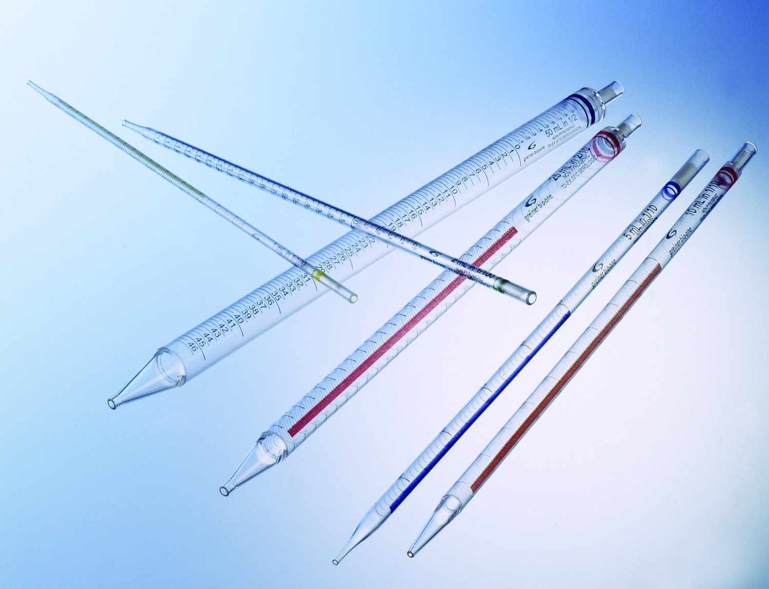 *Sterile* Greiner 5ml Serological Pipet Individual Pack 606180 200/CS