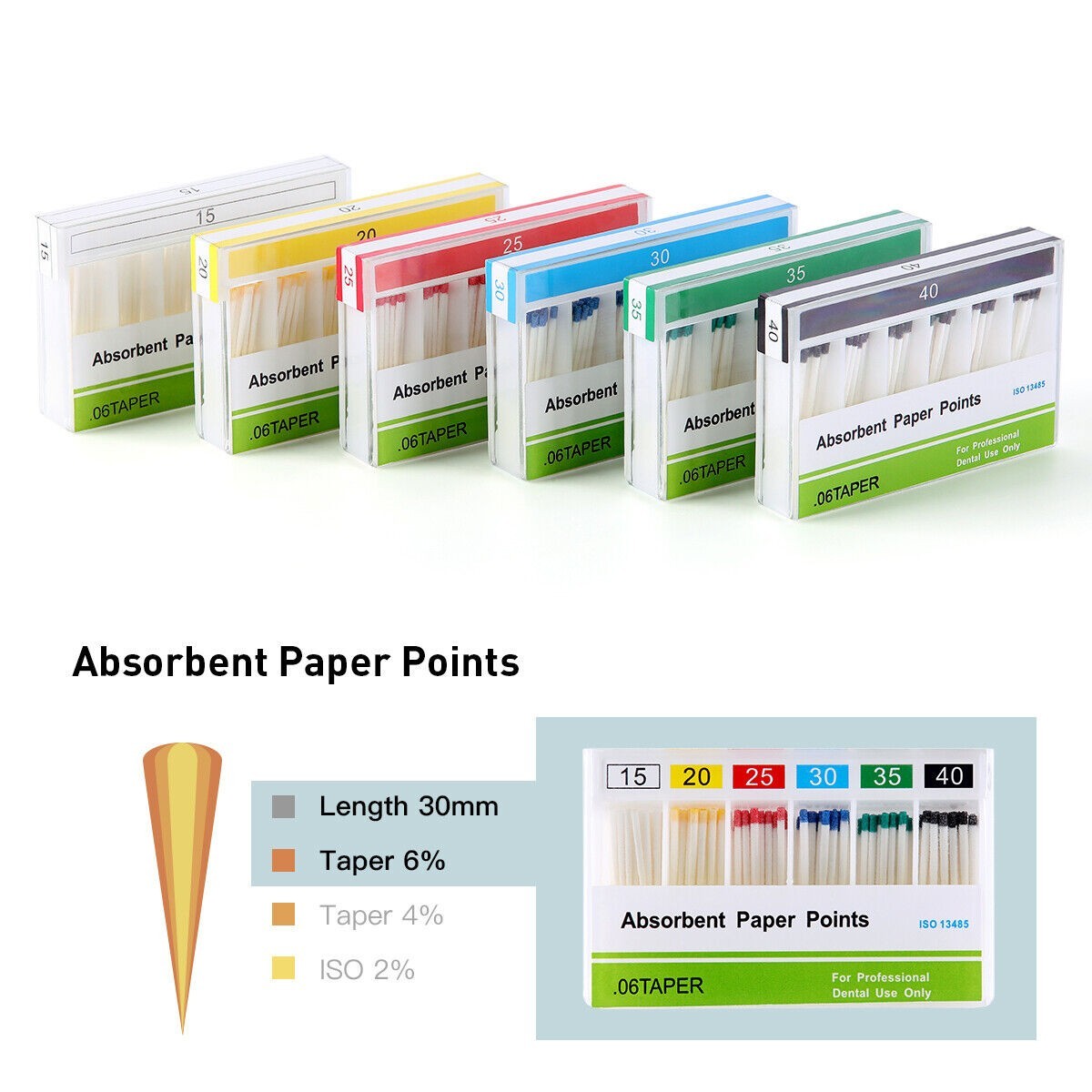 Dental Endodontic Root Canal Absorbent Paper Points Taper 0.04/0.06/0.02 #15-40