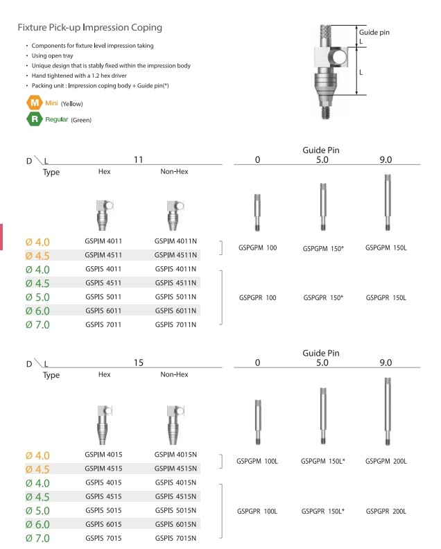 US Dental Locator Abutments Healing Impression Coping for Hiossen ET Osstem TS