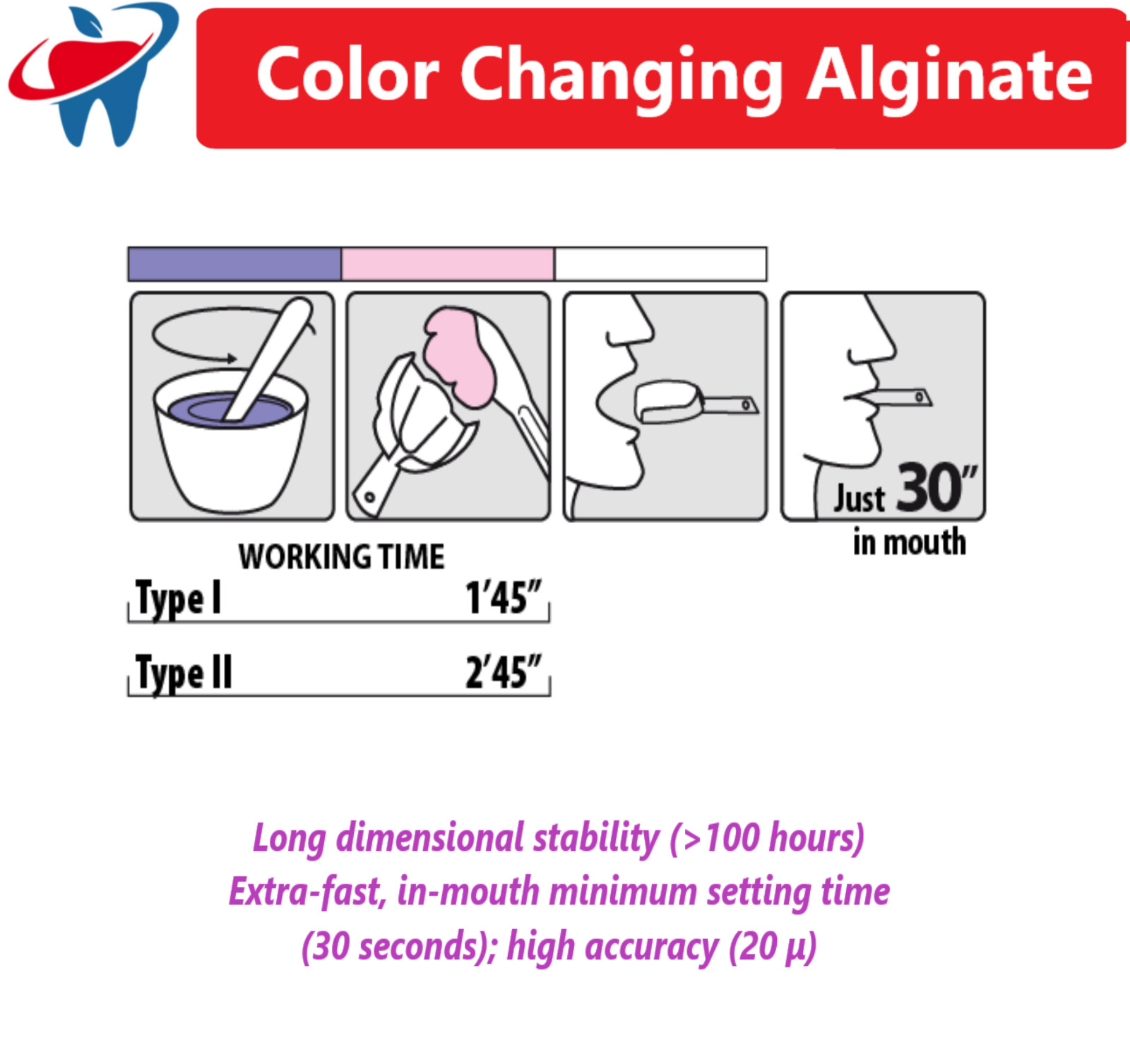 Kromopan Color Changing Alginate Dust Free 1lb pouch x 3 bags
