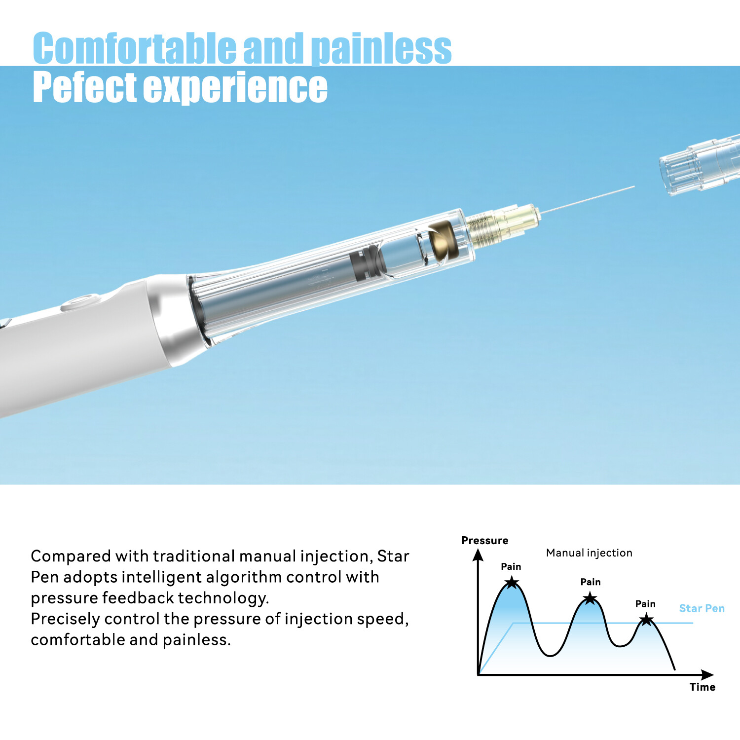 10pc Woodpecker Super Pen Needles Holder Cartridge for Dental Anaesthesia Device