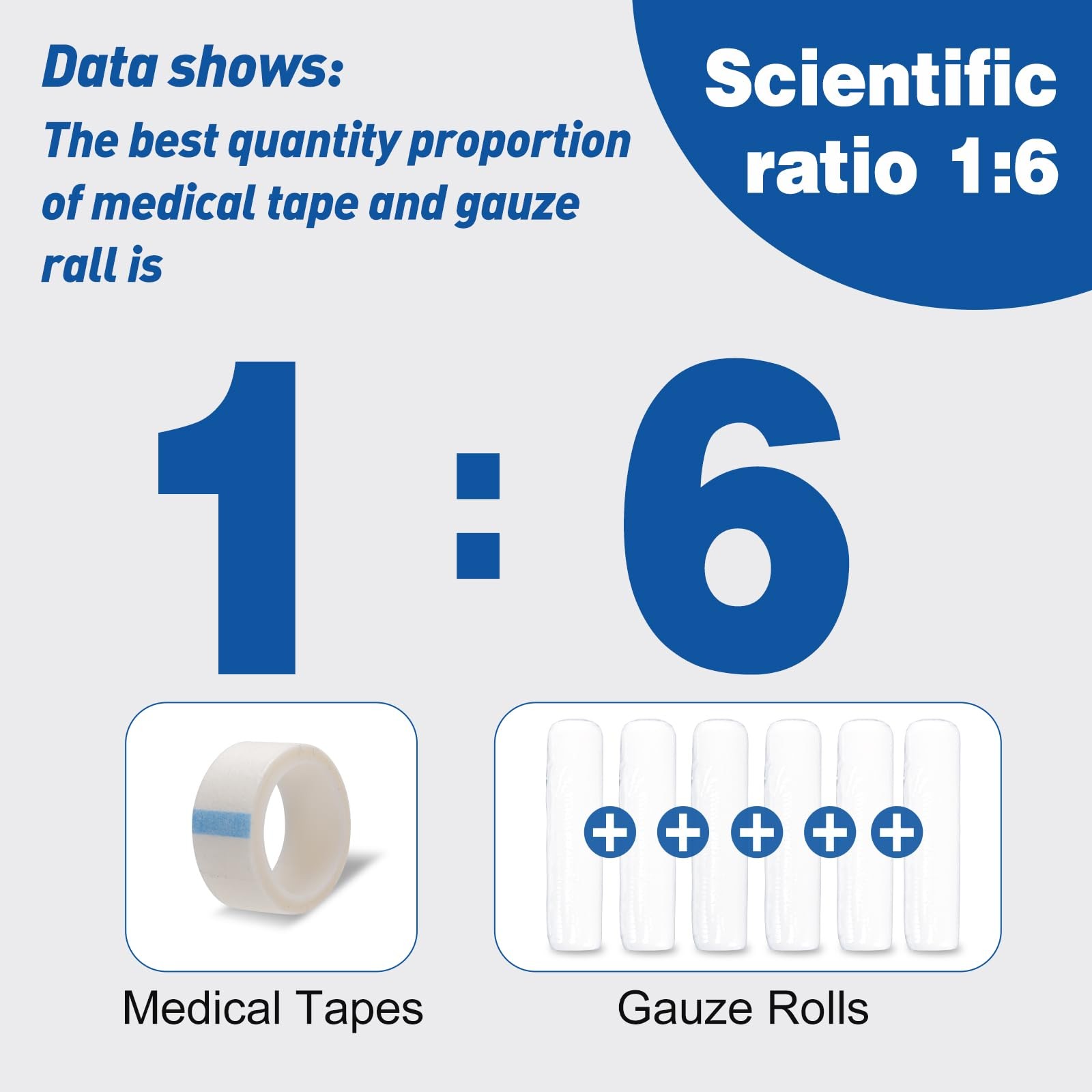 AZEN 25 Pack Gauze Rolls Bandages, 3 in x 4.1 Yards, Premium Medical 3IN, 25p