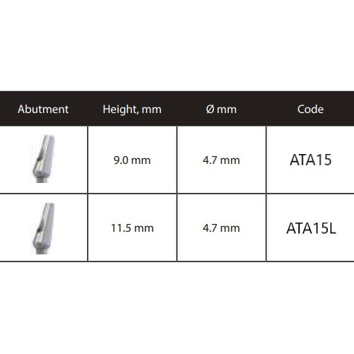 1pcs DSl Standard Angulated Abutment 15° Tinatium FDA Dental Lab Internal Hex