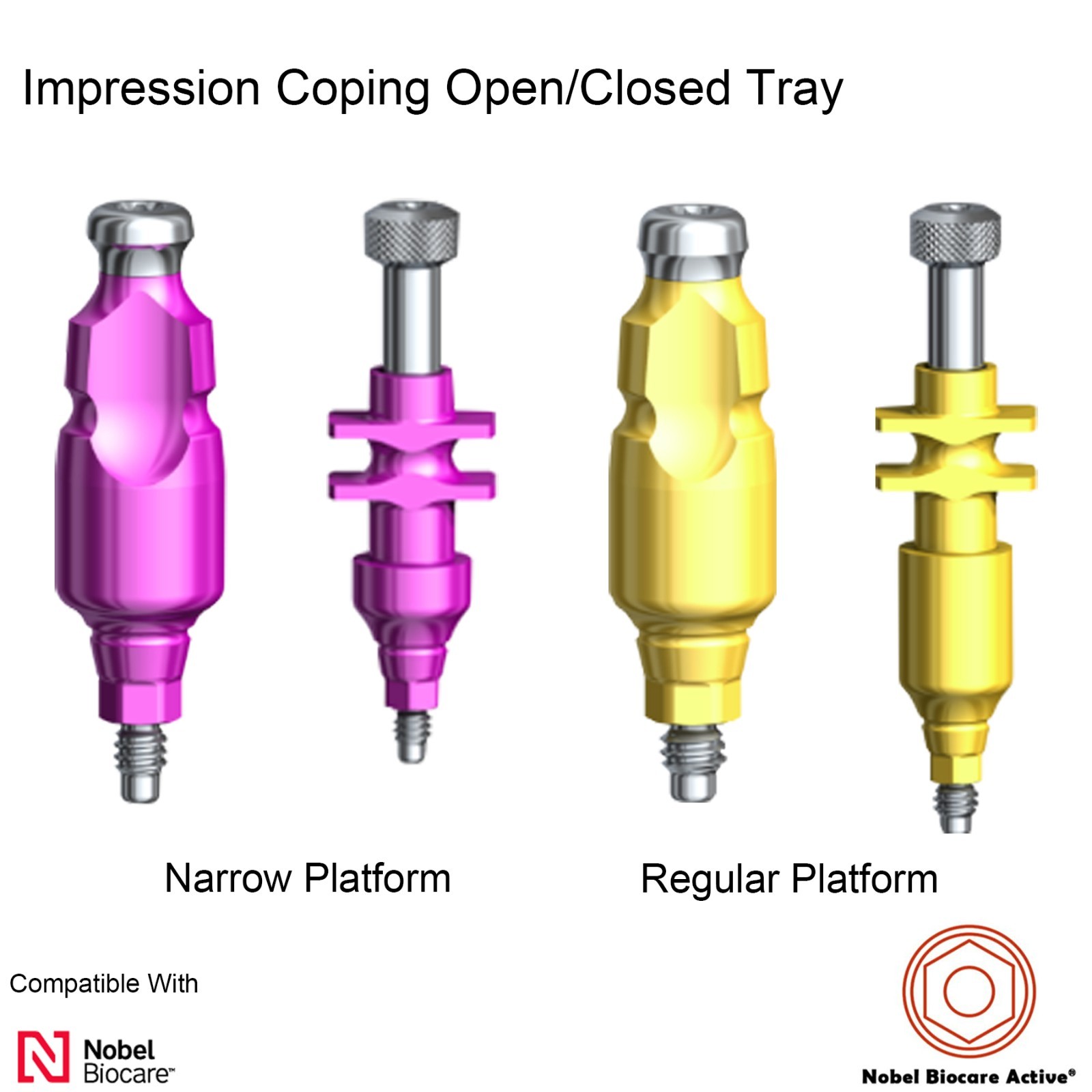 US Nobel Active Implant level Impression Coping Transfer Abutment Conical NP/RP