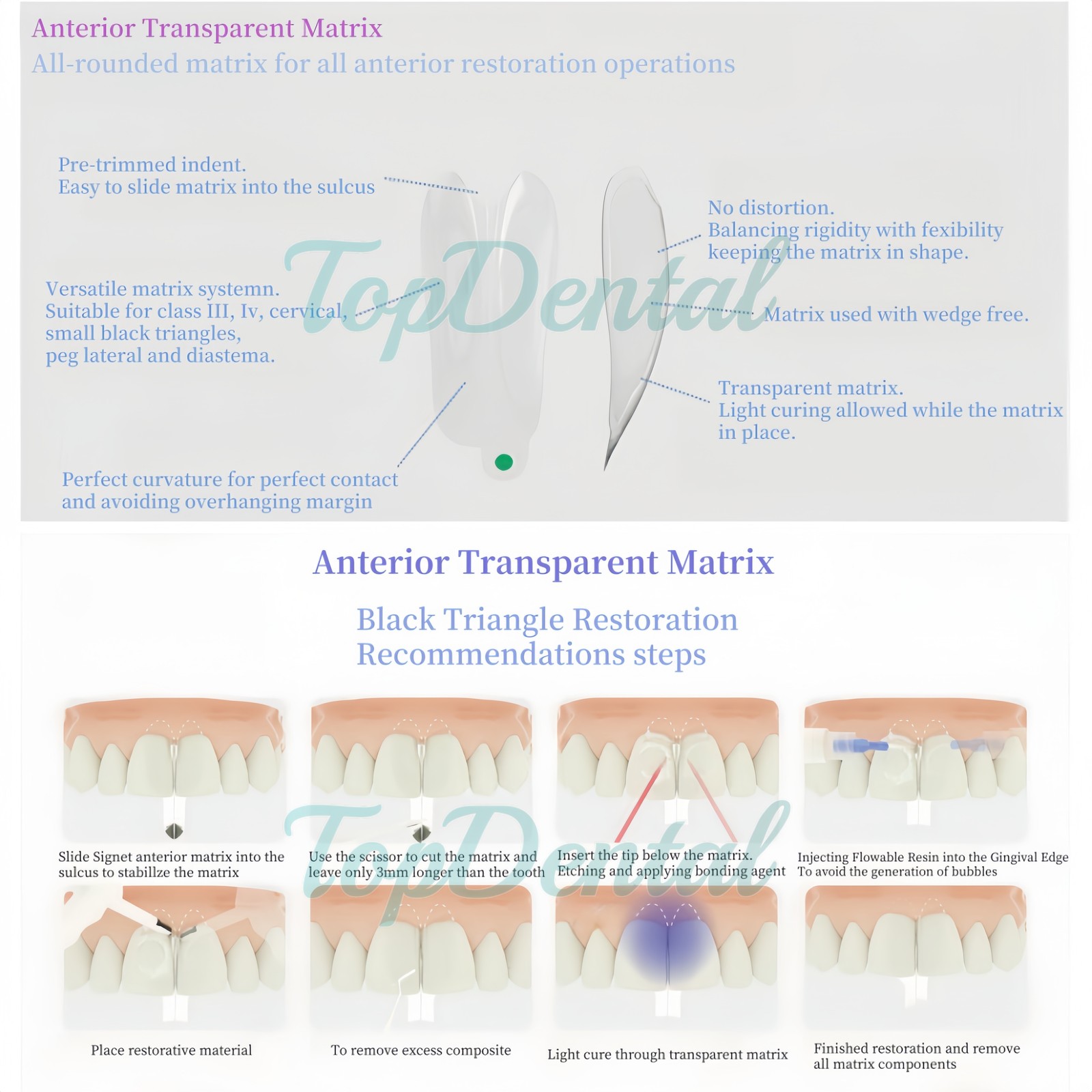 USA Clear Matrix Dental Anterior Posterior Transparent BT Matrices Fits BioClear