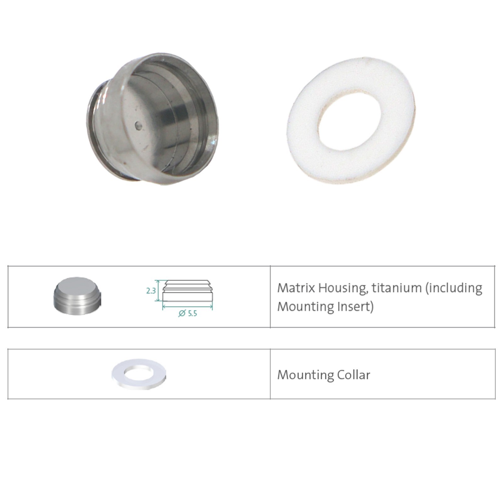 US Novaloc Processing Package PEEK Retention Inserts Tool Mounting & Demounting