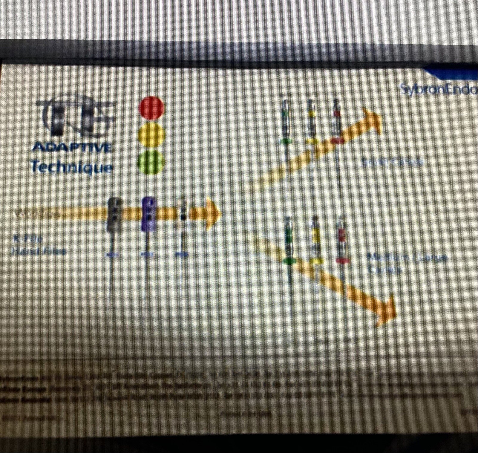 NEW Sybron Kerr TF ADAPTIVE Twisted Files NiTi Rotary Files 10 packs