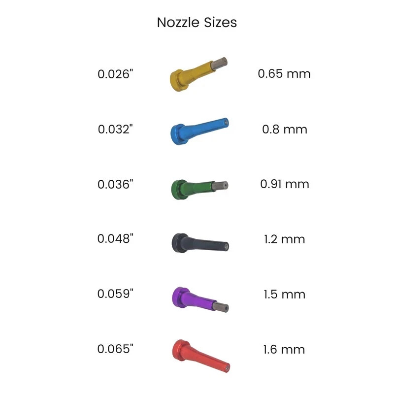 Vaniman Sand Blaster Tip BLUE .032. Green .036, BLACK .048, LARGE PURPLE .059