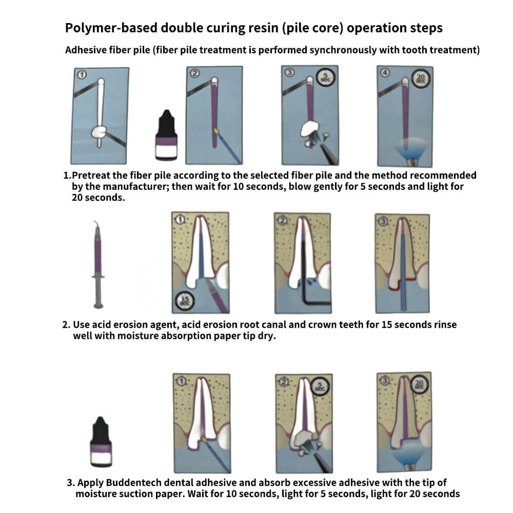 Dental DX.CORE dual cure core build-up composite dental cement 8g A2 A3 Color