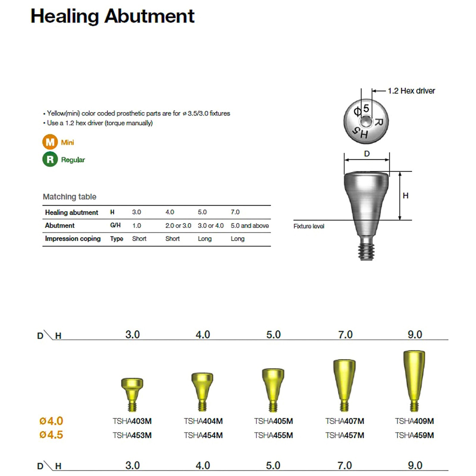 US Dental Titanium Mini Healing Abutment & Cover Screw Fits Hiossen ET Osstem TS