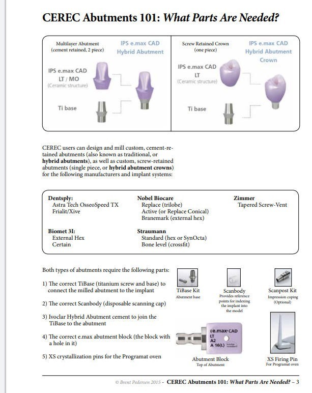 IPS e.max CAD A16 Dental Lithium Disilicate Block CEREC CAD CAM Glass-ceramics