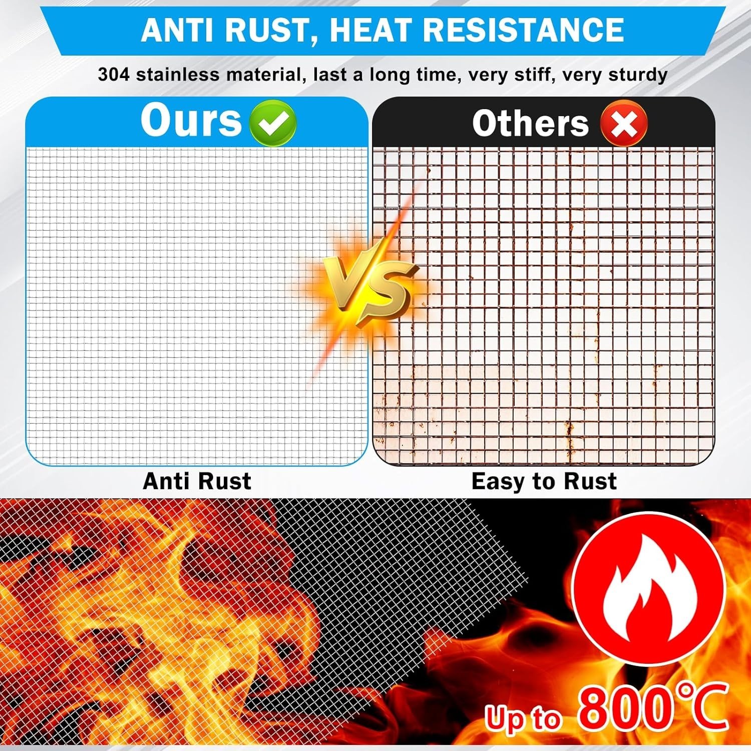 Sturdy 304 Stainless Steel Mesh 14.6″ x 11.4″ – Never Rust, Perfect for Outdoors