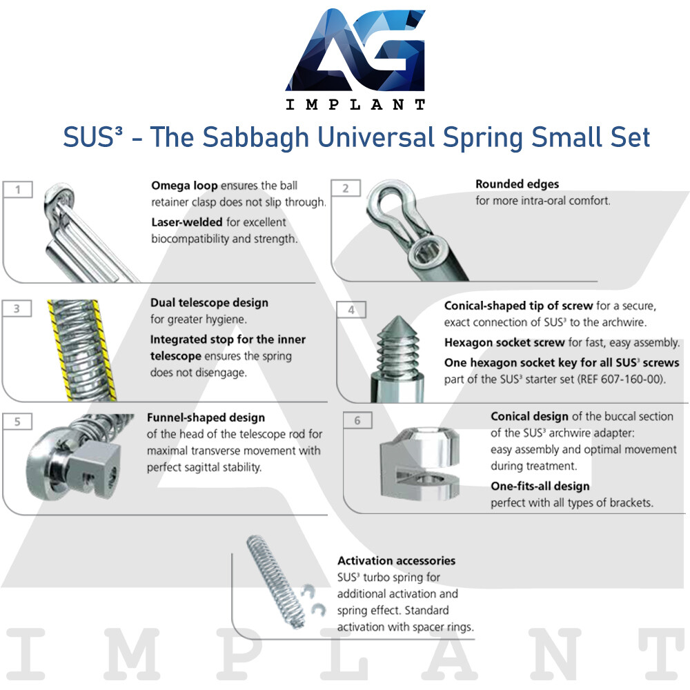 Small Set SUS³ Sabbagh Universal Spring Application Appliance Orthodontic Dental