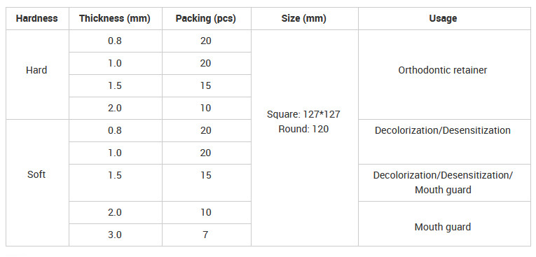 Dental Square Hard Thermoforming Material Splint Vacuum Forming Sheet USA STOCK