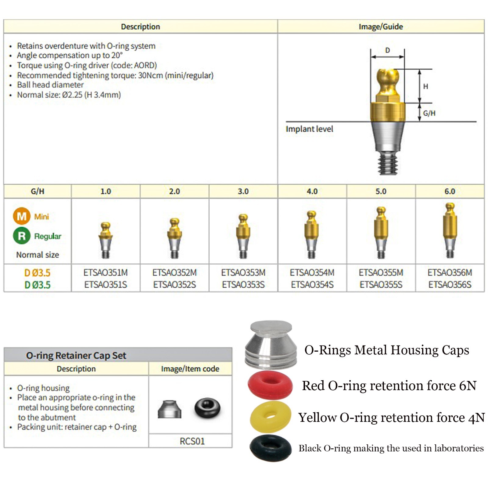 US Implant O-ring Retention Cap For Hiossen/Osstem Ball Attachment Overdenture