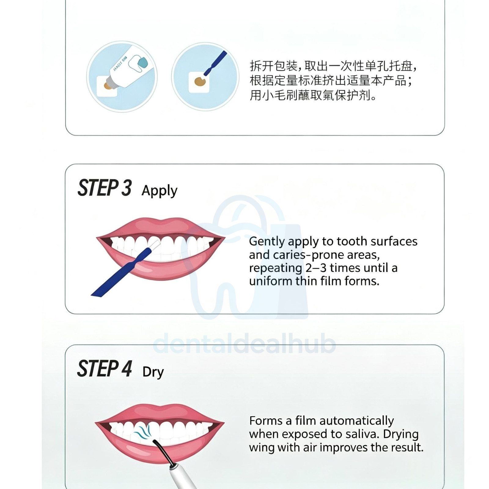 NAGY Fluor Protector Type A/C Fluoride Varnish Caries Prevention 0.4g/10g/3ml