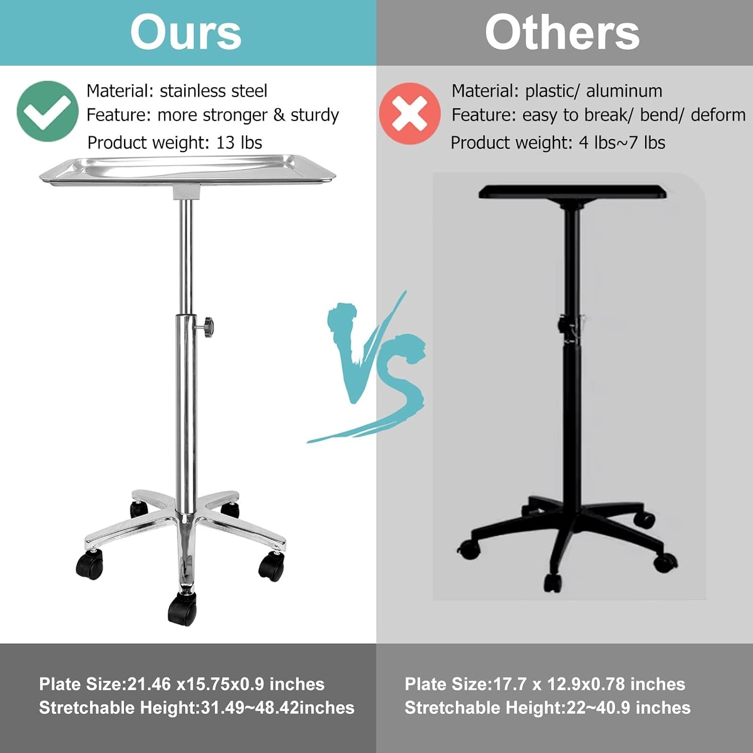 Premium Metal Extra Large Salon Tray Medical Tray Mayo Stand with Wheels
