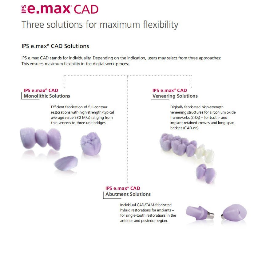 IPS e.max CAD A16 Dental Lithium Disilicate Block CEREC CAD CAM Glass-ceramics