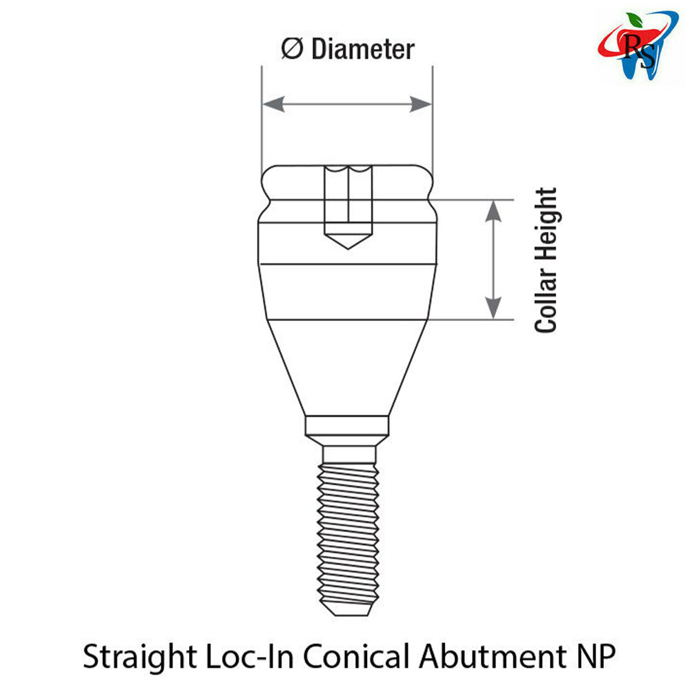 1x Kit Straight Loc In Attachment Conical NP Standard Silicone Metal Cap Ring
