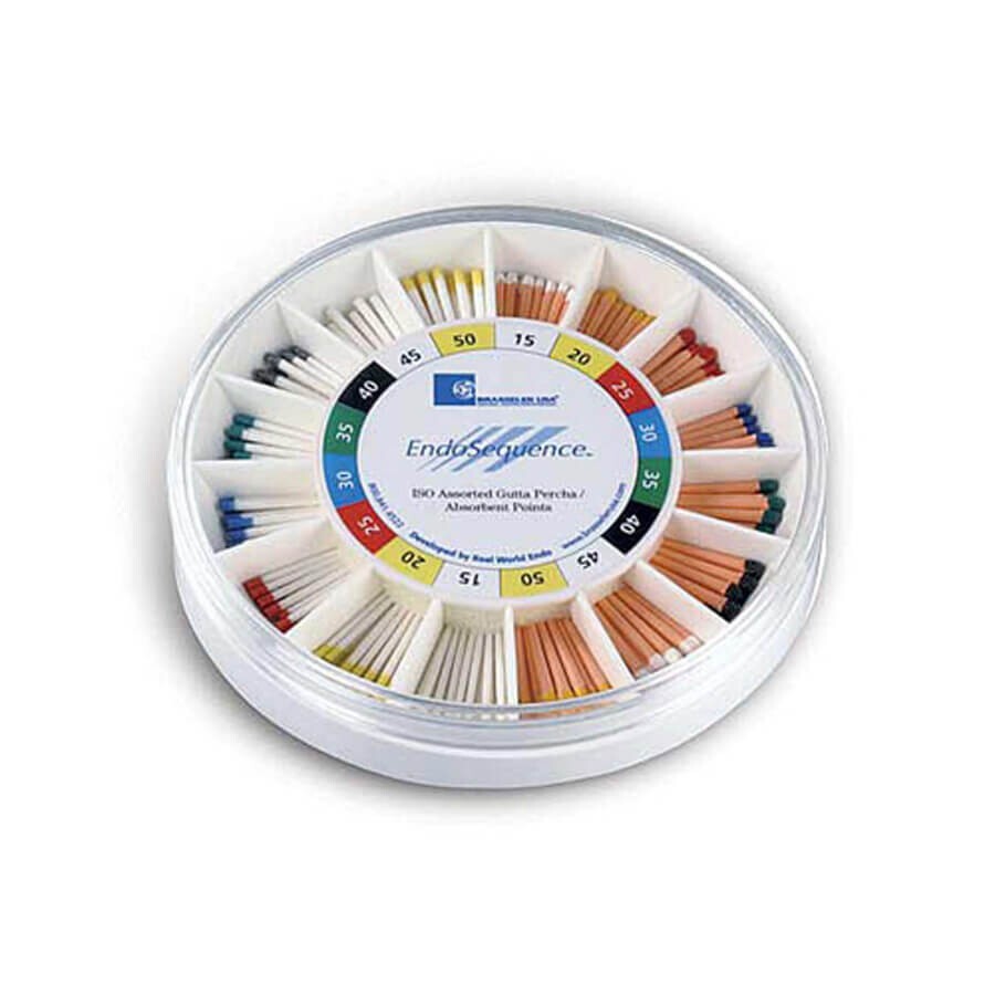 Brasseler EndoSequence Gutta Percha/ Paper Point Assortment Wheel 15-50/06 Taper