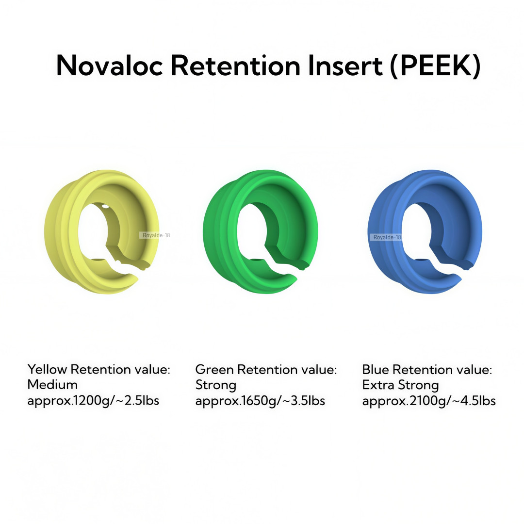 Dental Novaloc Retention Inserts Caps Peek Locator Mounting & Demounting Tool