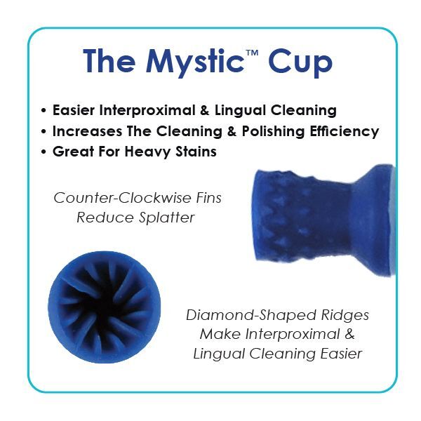 Prophy Magic Classic prophy angles blue/white/Pointed Polisher cup 100/pk