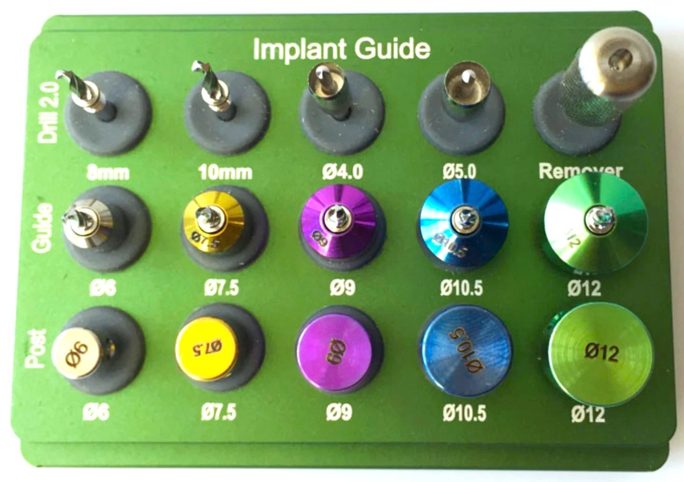 Dental Implant Guide Kit