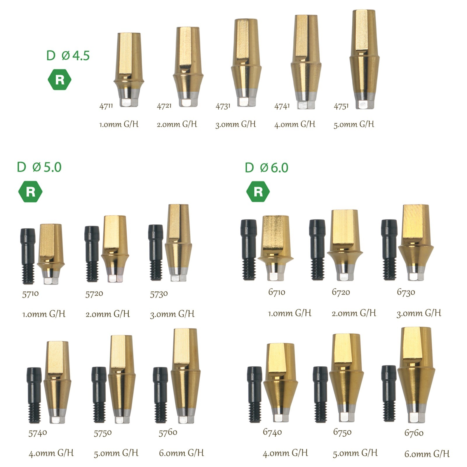 US Dental straight Abutment Transfer Fit Osstem TS/Hiossen ET Regular Platform