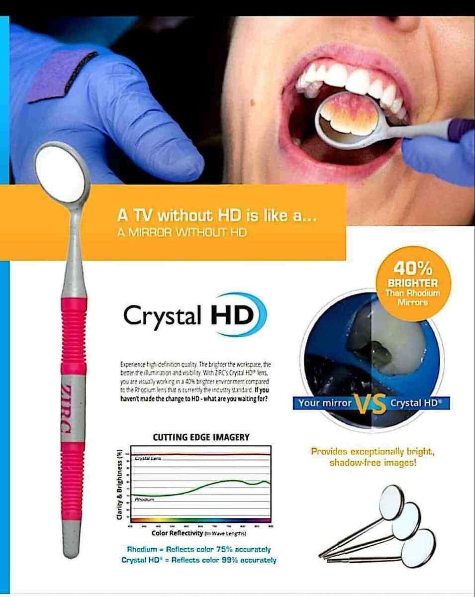 ZIRC Crystal HD # Thin Grip Assorted Mouth Mirror Jewel (12pk) USA Made